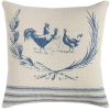 Blue Distressed Farmhouse Throw Pillow