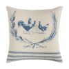 Blue Distressed Farmhouse Throw Pillow