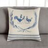 Blue Distressed Farmhouse Throw Pillow
